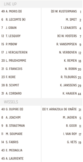 opstellingen virton dessel